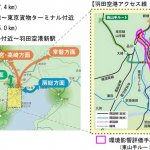 羽田空港アクセス線（仮称）始動/国際競争力強化へ