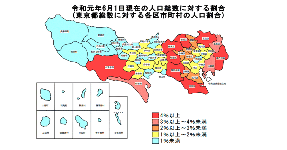 東京都23区人口ランキングTOP5【2019年6月】